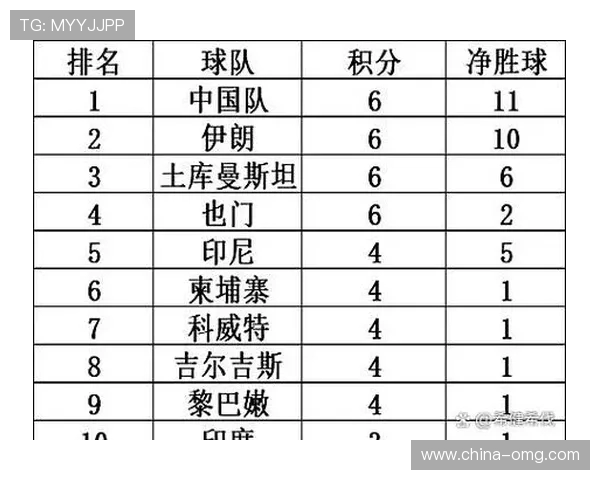 U23国足创历史最佳成绩夺得亚军展现实力与潜力